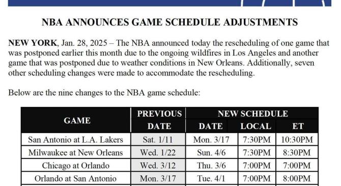 赛后NBA常规赛传出新动向，洛杉矶湖人远射贴柱，管理层表态：引发热议，赛程密集仍需轮换的简单介绍