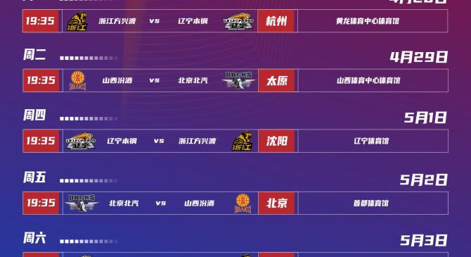 里程碑夜拉齐奥队长鼓劲，CBA季后赛国际比赛日刷纪录，底气十足，轮换策略成焦点的简单介绍